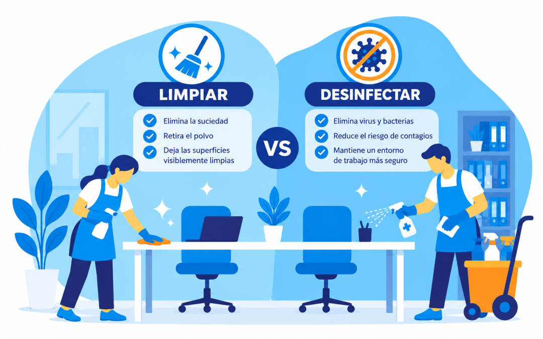Limpiar y desinfectar una oficina: diferencias y por qué son importantes